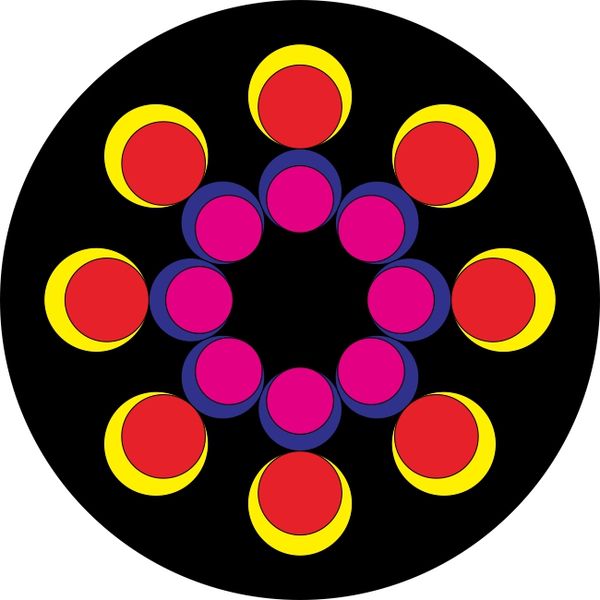 Circle gobo