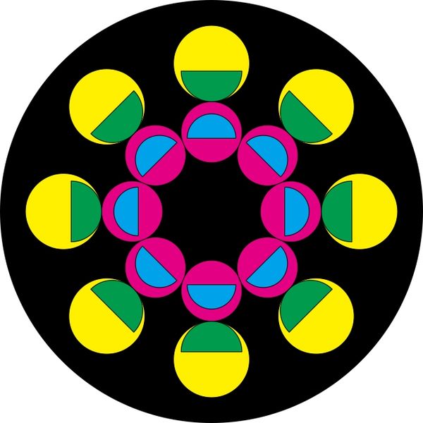 Circle gobo